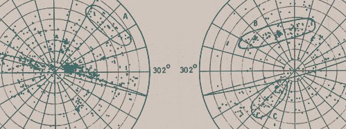 Astrophysical Cosmology